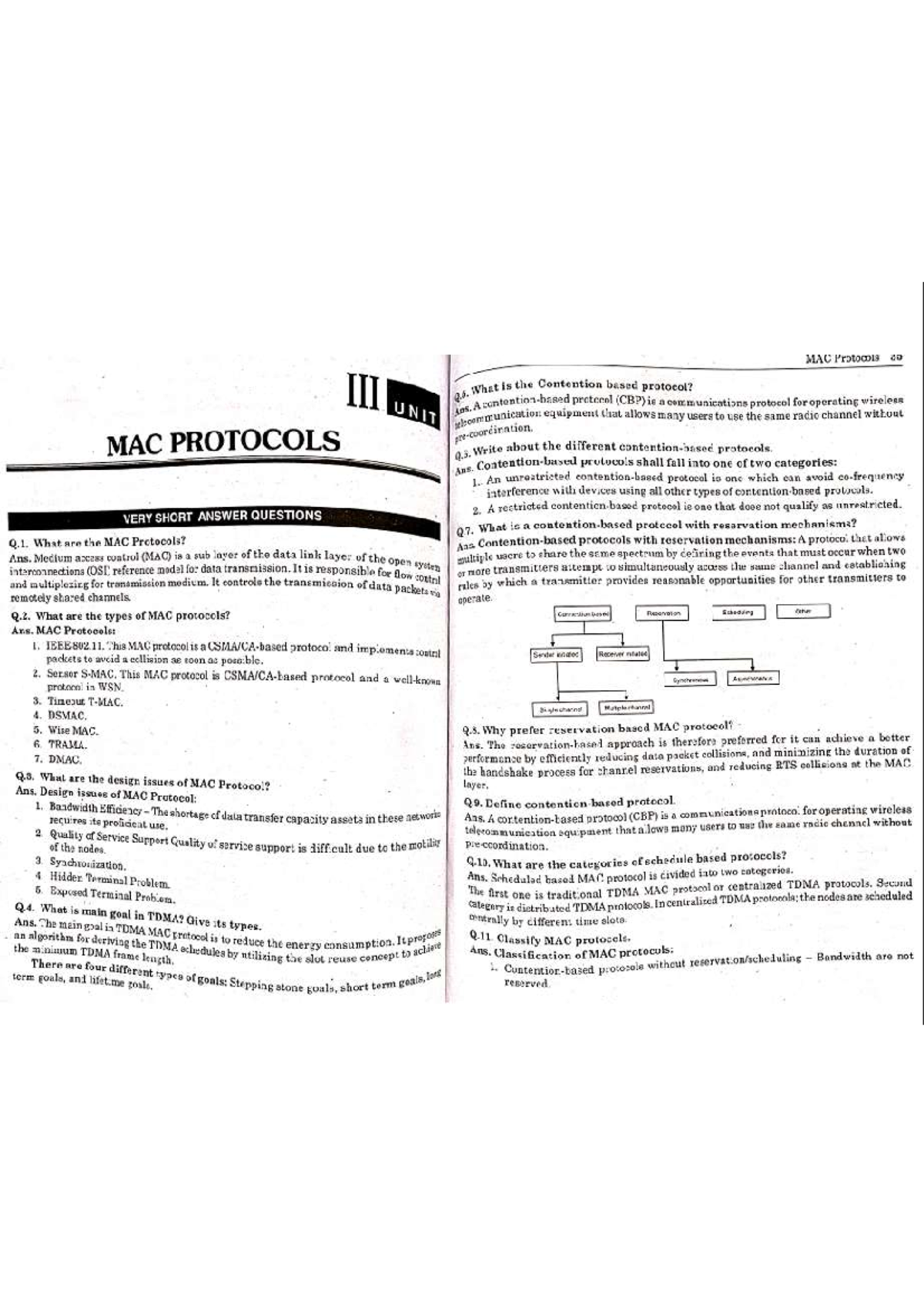 MAC Protocols: Understanding Contention-Based and Reservation ...