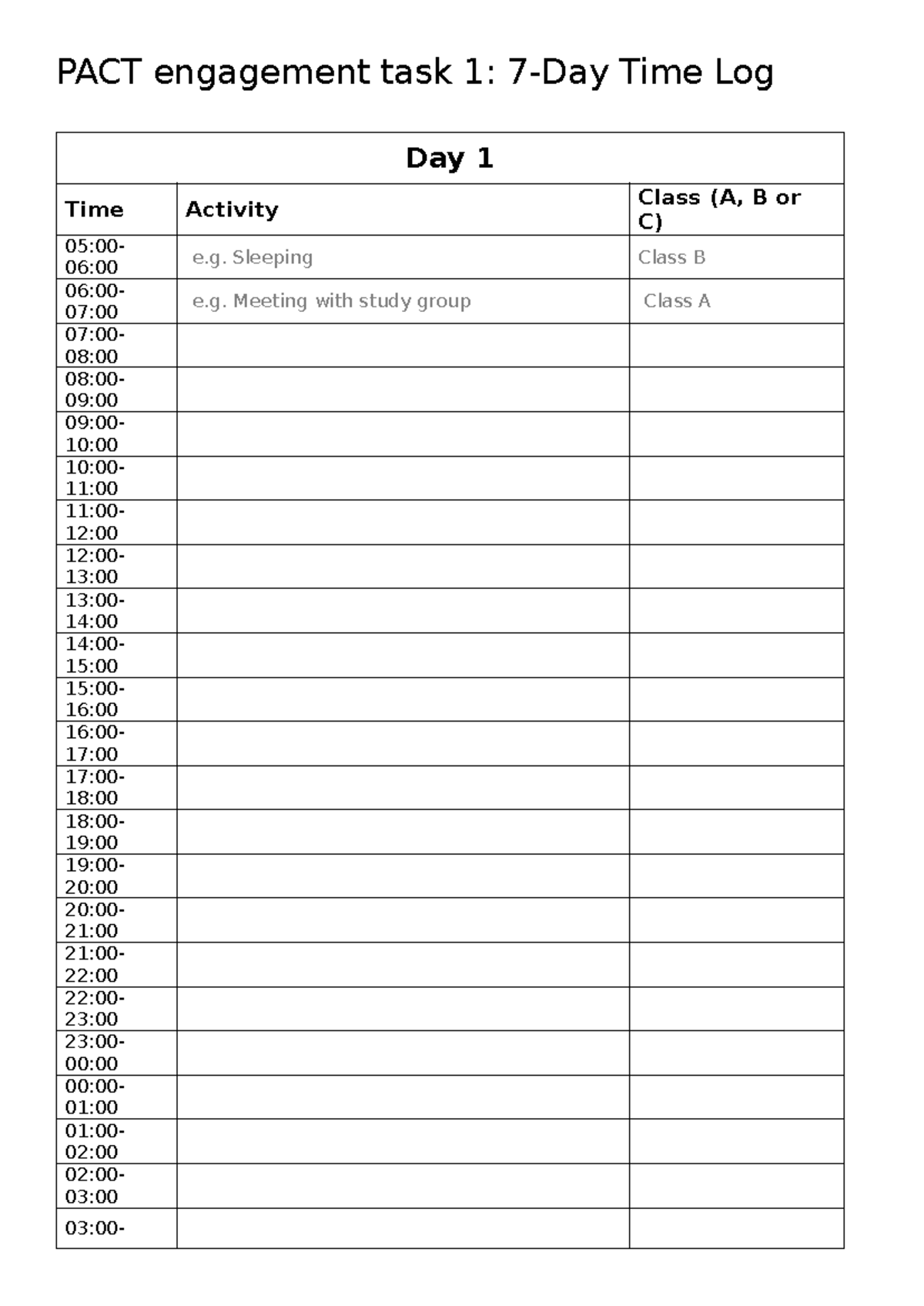 PACT Engagement Task 1: Comprehensive 7-Day Time Log Guide - Studocu