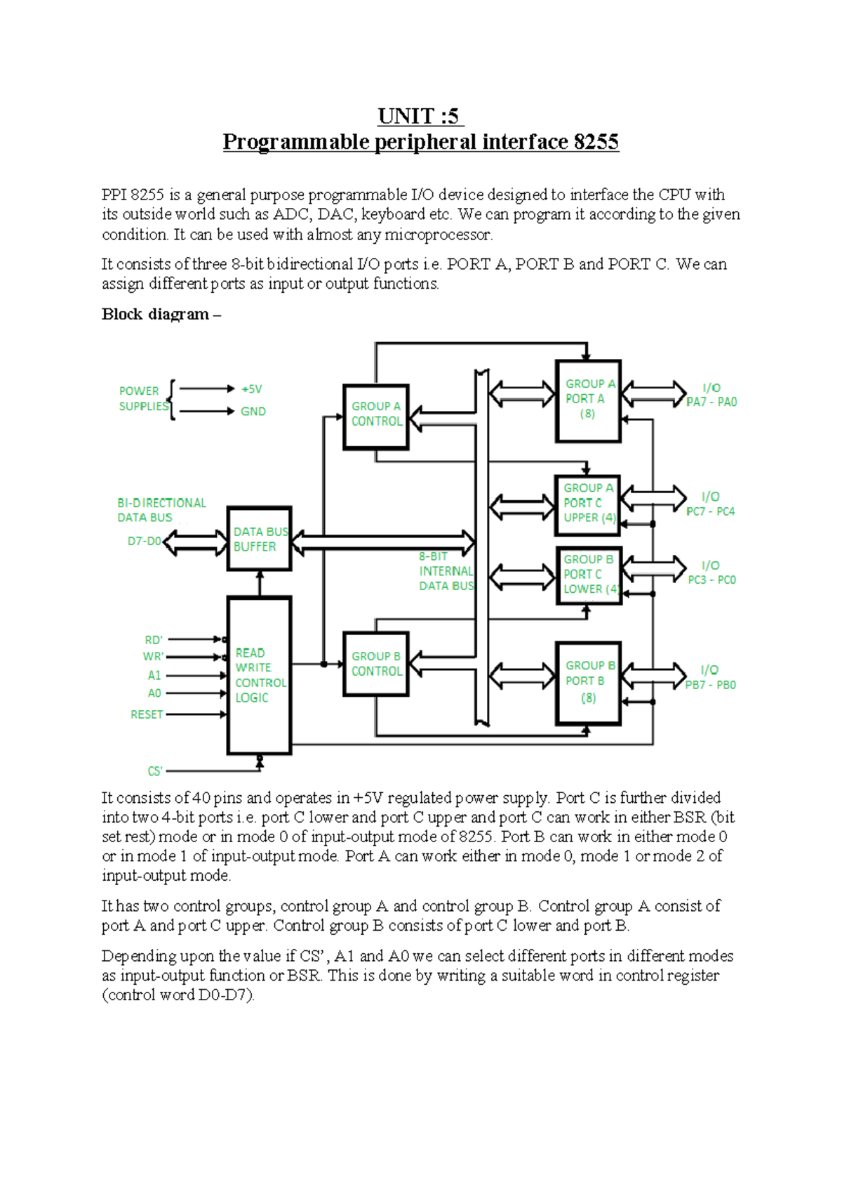 Unit 5: Notes on Programmable Peripheral Interface 8255 and 8251 USART ...