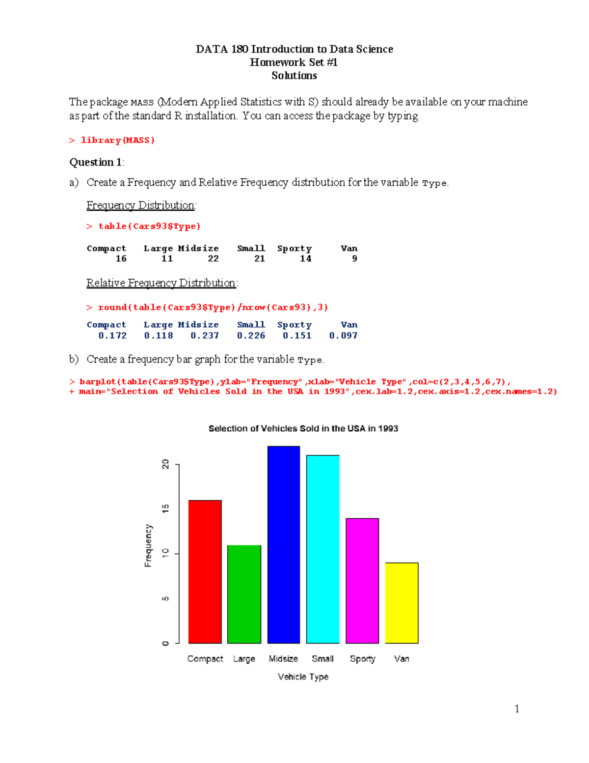 DATA 180 Intro to Data Science: Homework Set #1 Solutions - Studocu