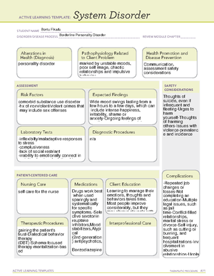 P 13 - Ati Template - Active Learning Templates Therapeutic Procedure A 