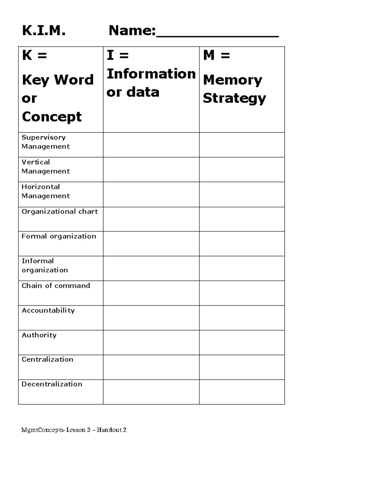 Mgmt Concepts-Lesson 3 - KIM Chart - MGT 435 - K.I. Name ...