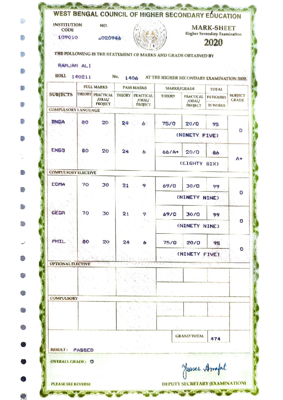 H.S. Marksheet - Raiganj University (Code: 109010) 2020 - Studocu