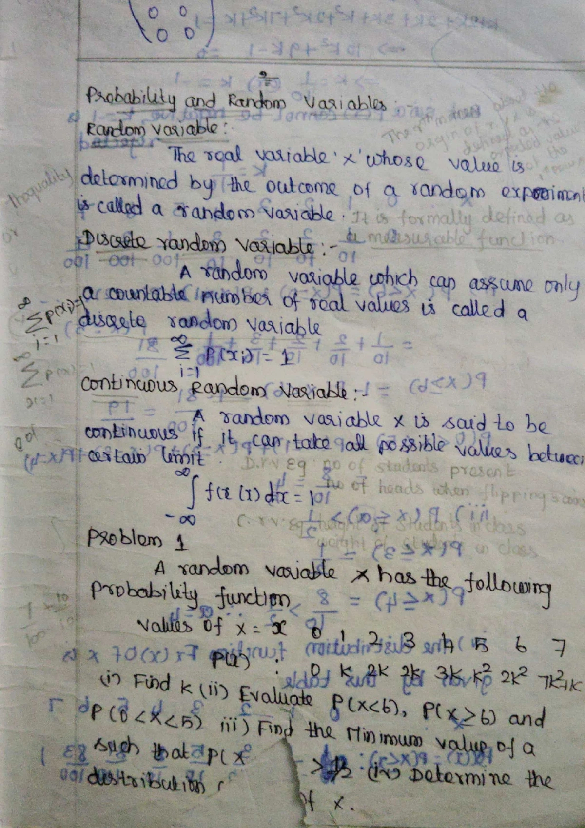 Hospital Management System Class Diagram and Specifications (HMS 101 ...