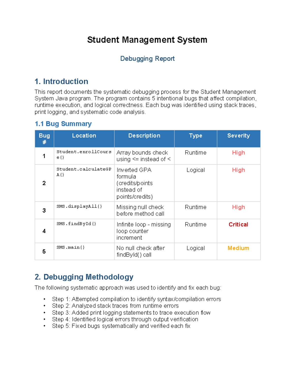 Student Management System Debug Report: Bug Analysis & Fixes - Studocu