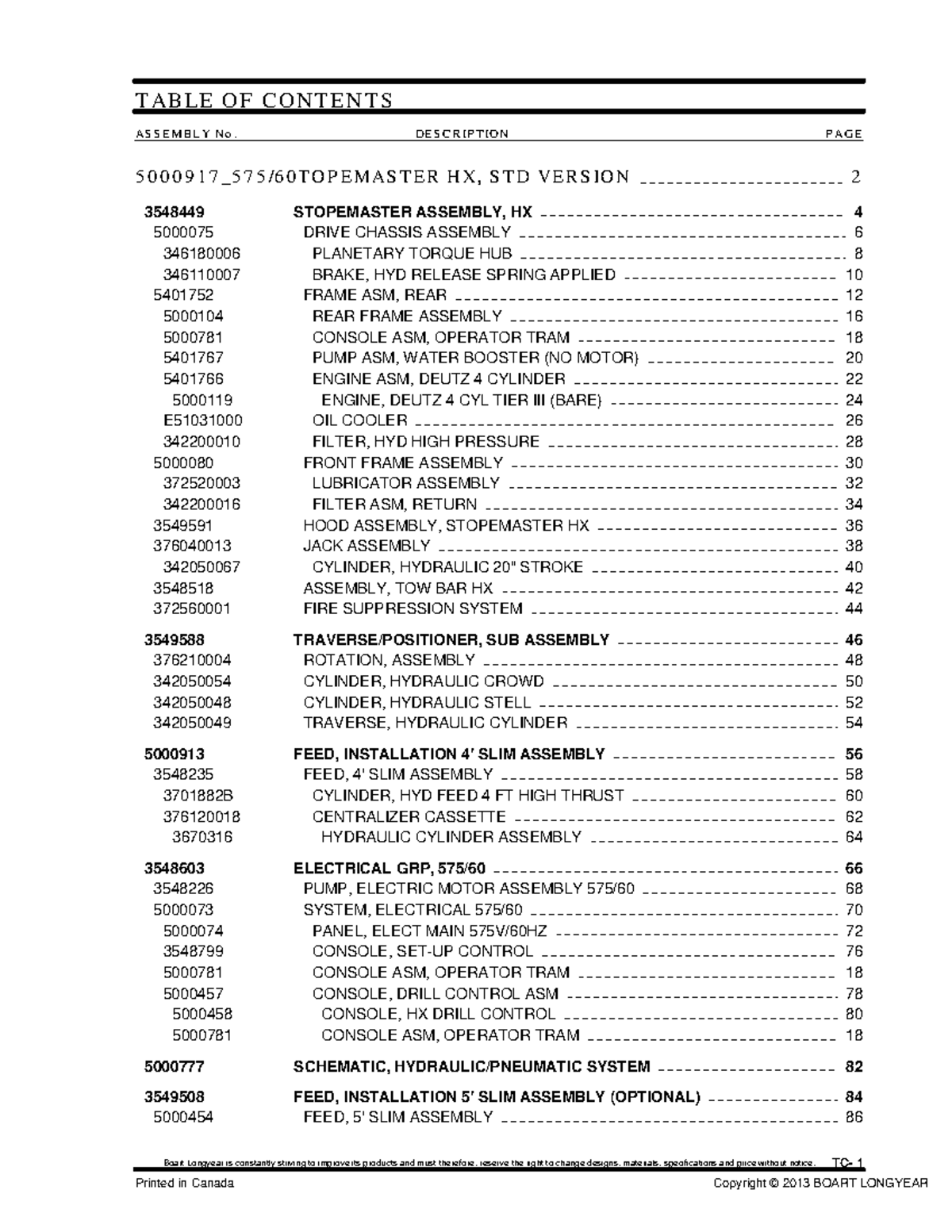 StopeMaster HX Assembly Parts Manual (STD Version) - Studocu