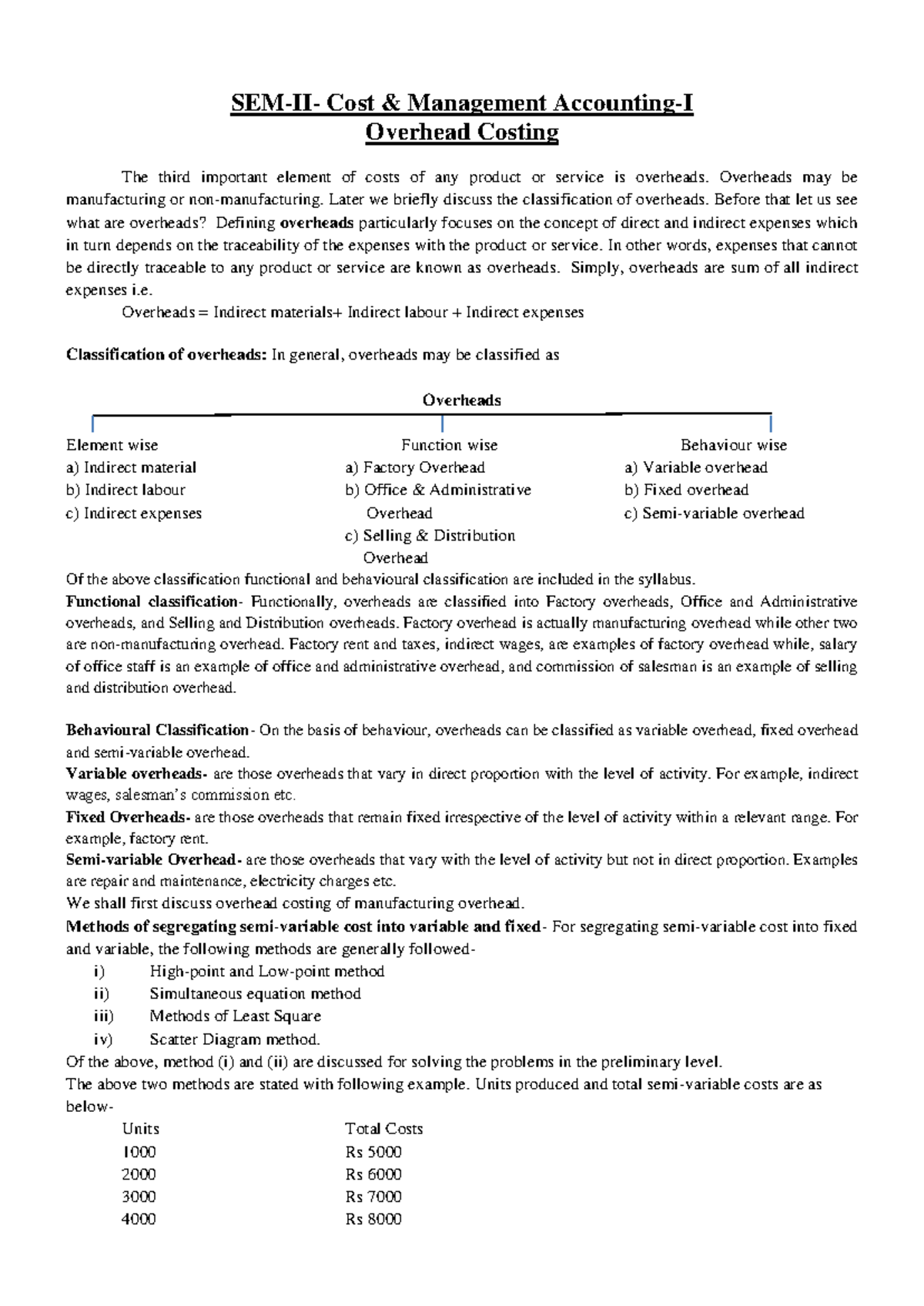 Overhead Costing Notes - Cost & Management Accounting-I (SEM-II) - Studocu