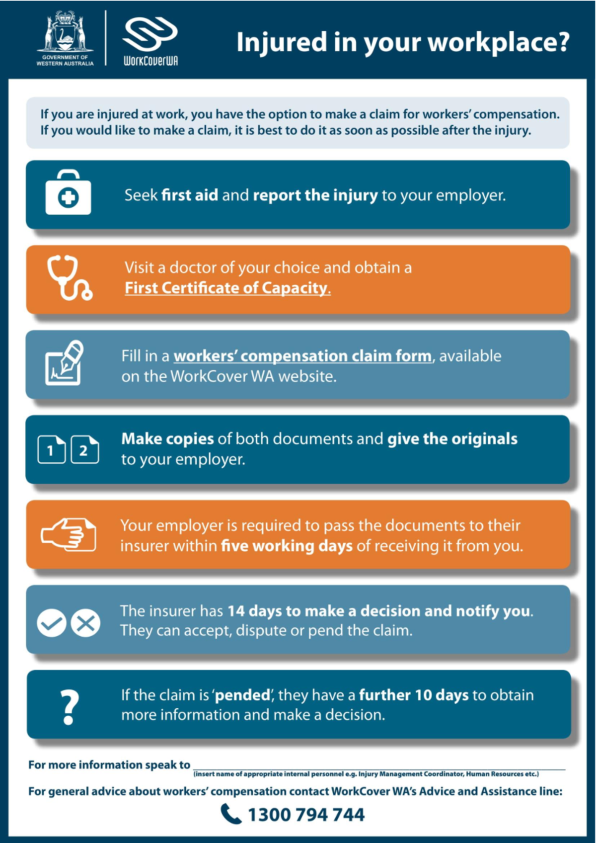 WorkCover WA: Steps for Making a Workplace Injury Claim - Studocu