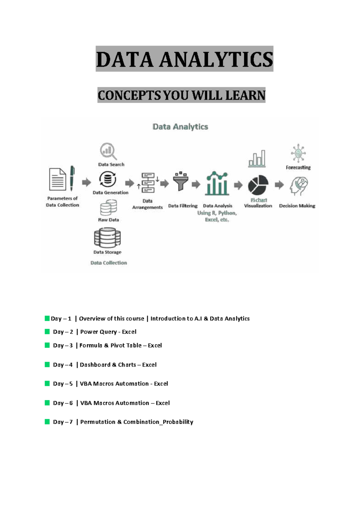 DATA 101: Comprehensive Data Analytics Course Agenda - Studocu
