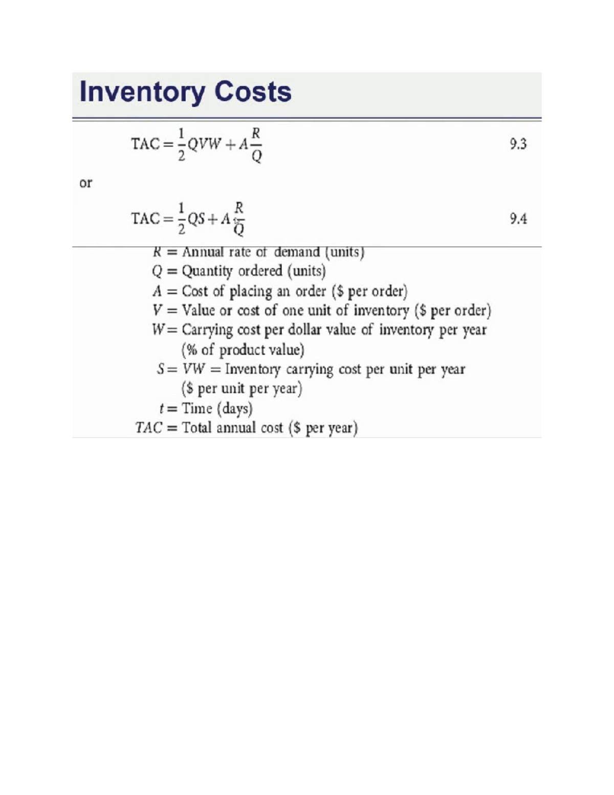 Inventory Costs and Economic Order Quantity (TAC 2 1 QVW) - Studocu