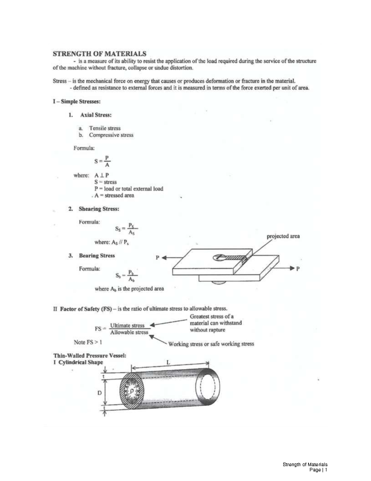 Strength of Materials Review - LEGIT MULTIVECTOR Training Center - Studocu