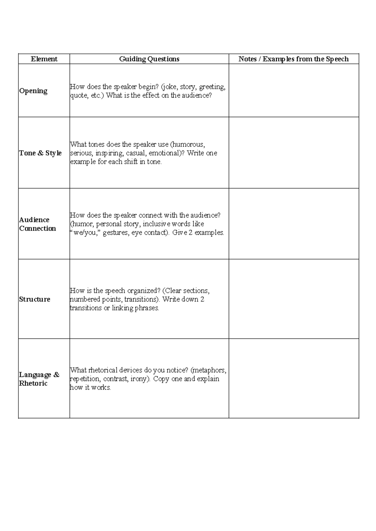 Speech Analysis Guiding Questions - nozsx - Studocu