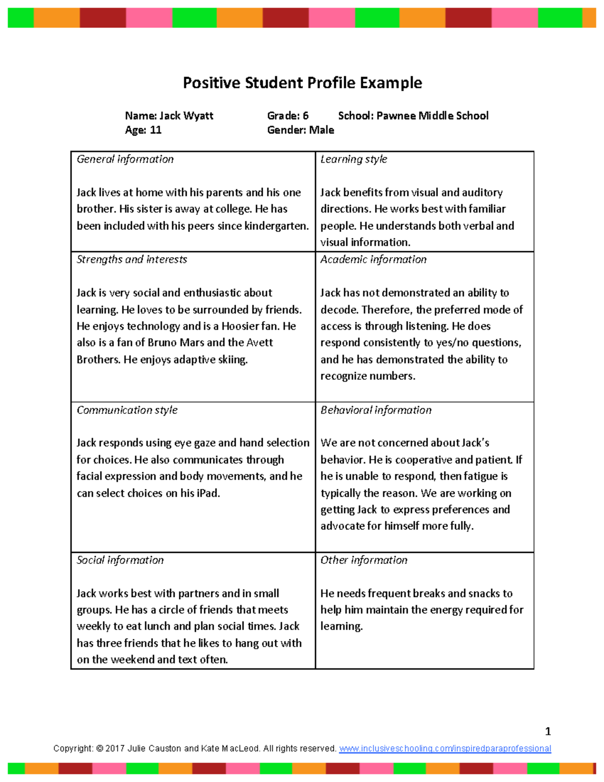 IEP Program at a Glance: Positive Student Profile for Jack Wyatt - Studocu