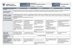 DLL ESP 6 Q2 W6 - dll - GRADES 1 to 12 DAILY LESSON LOG School ...