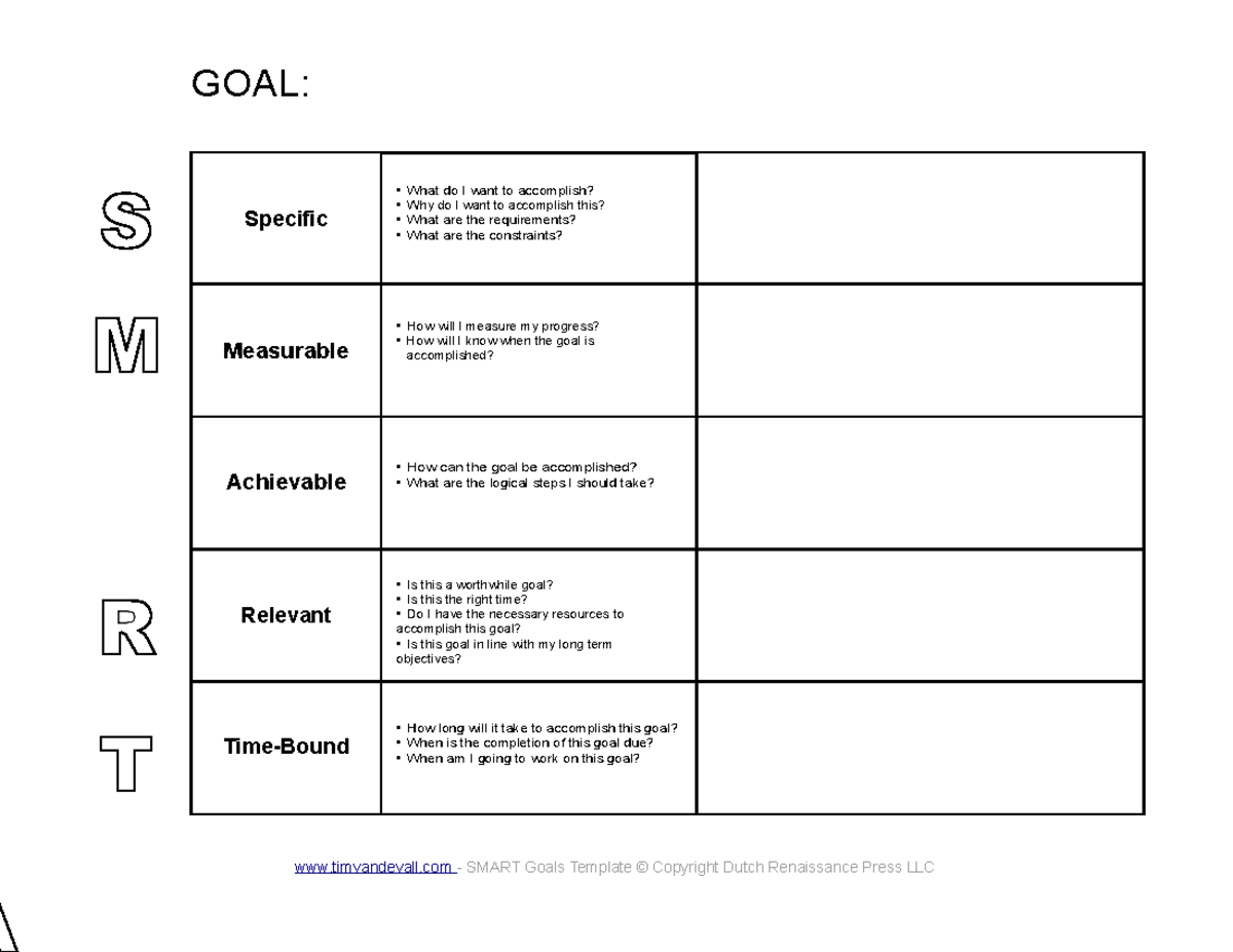 Ch 7 - Smart goals WKSH-2 - GOAL: Specific What do I want to accomplish ...