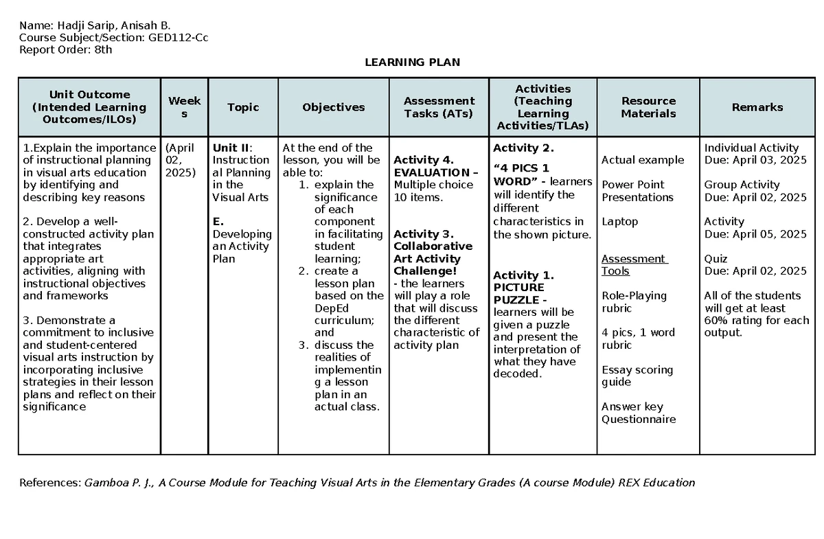 GED102-Vv Learning Plan: Teaching Physics & Earth Science in Elementary ...