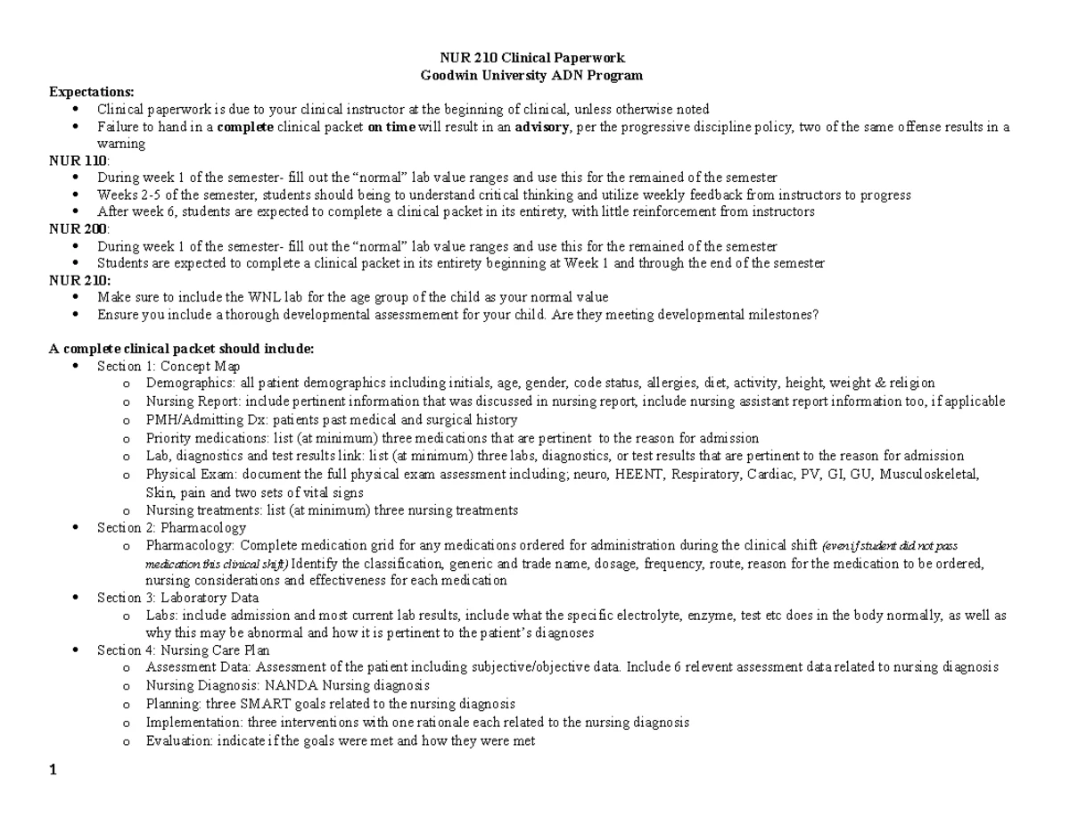 NUR 210 Maternal Newborn Clinical Packet: Postpartum Assignment Guide ...