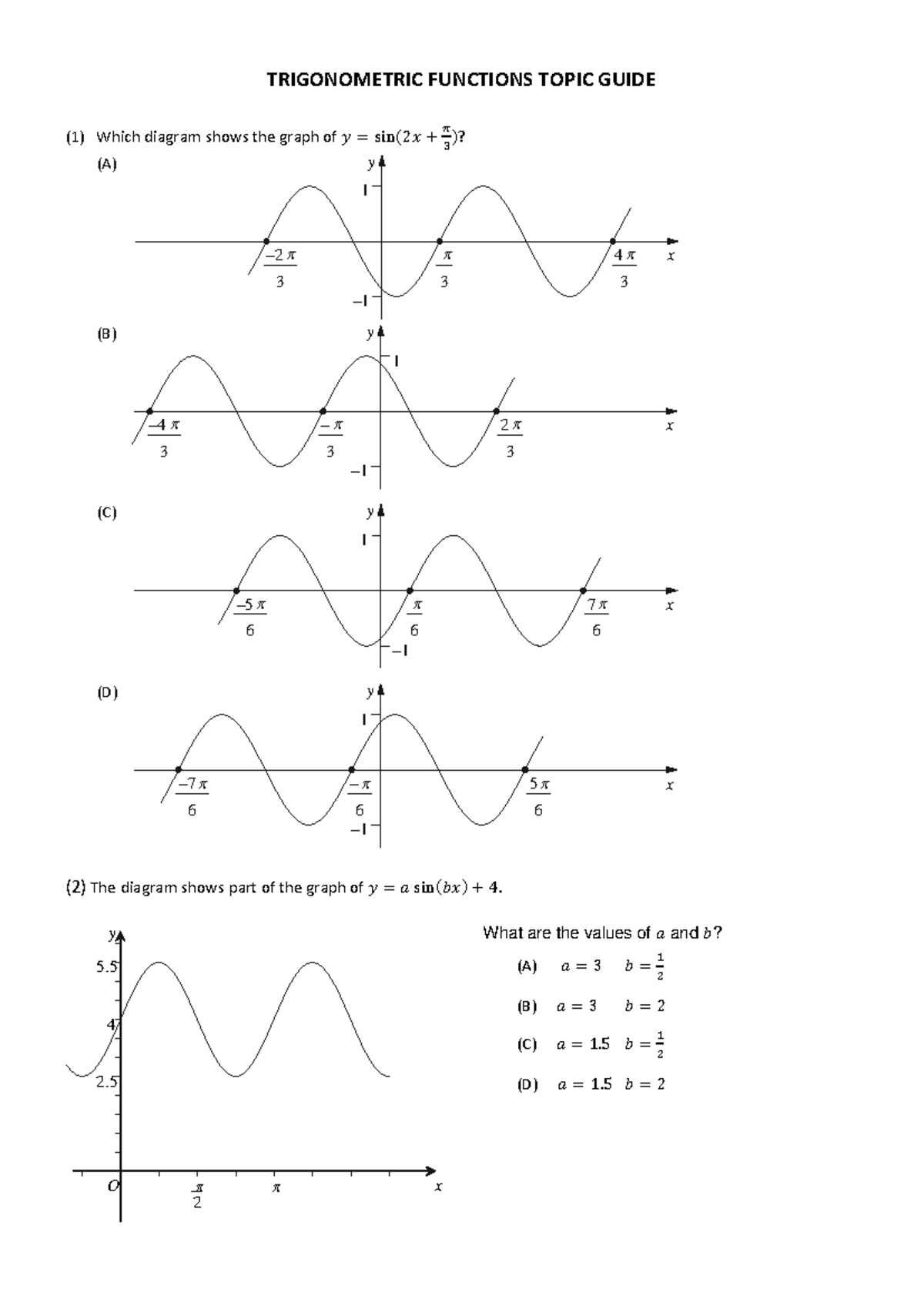 TRIG FUNCTIONS TOPIC GUIDE - YEAR 12 (MATH 101) - Studocu
