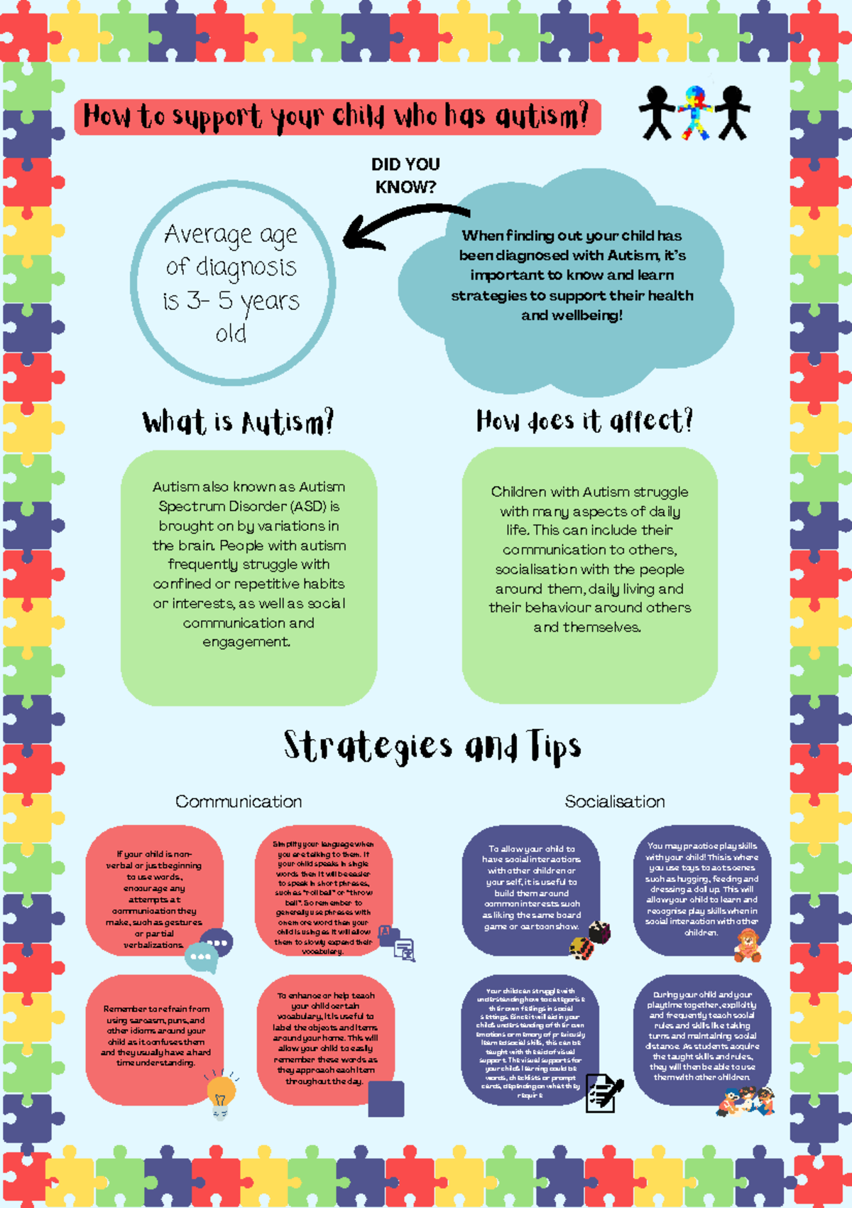 Supporting Your Child with Autism: Strategies & Tips (Child Studies -2 ...