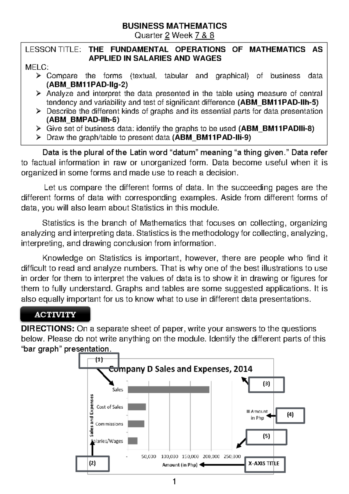 BM-Q2-W78 - Business Mathematics: Data Forms & Interpretation Guide ...