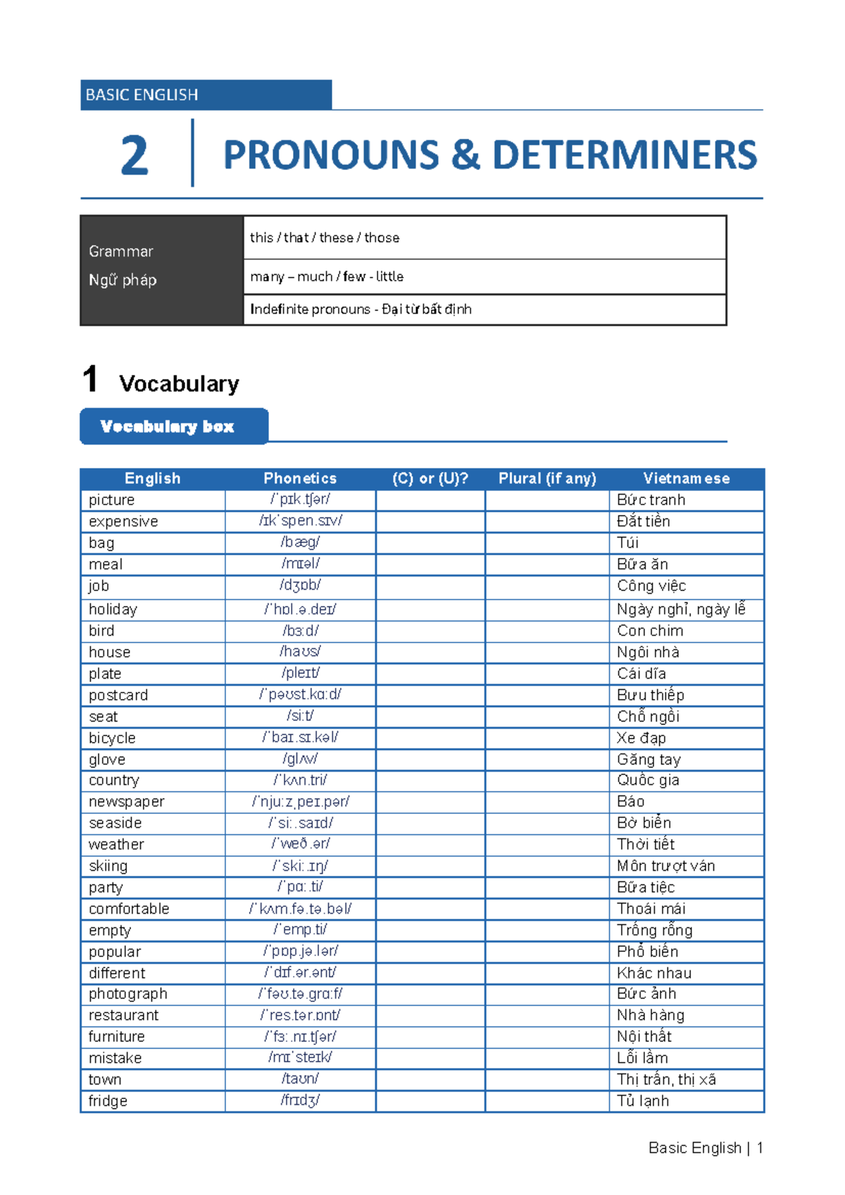 Basic English - Unit 2: Vocabulary & Grammar Exercises - Studocu