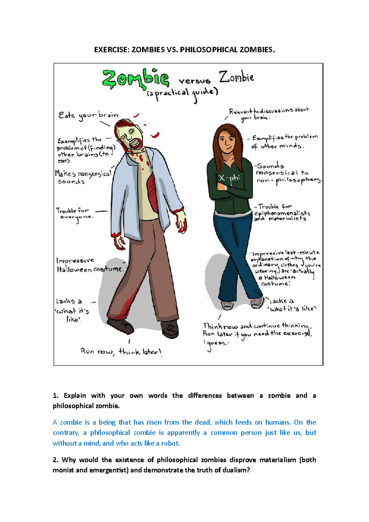 Phil 101: Differences Between Zombies and Philosophical Zombies - Studocu