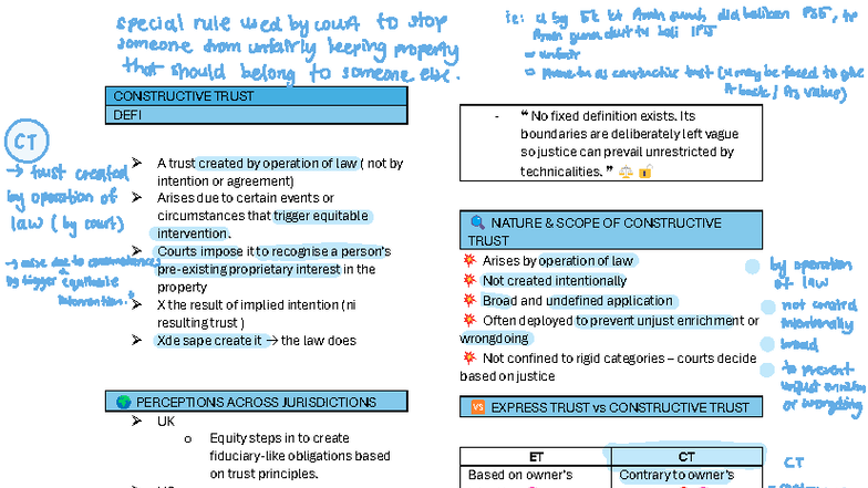 D Trust Final Notes: Understanding Constructive Trusts and Their ...