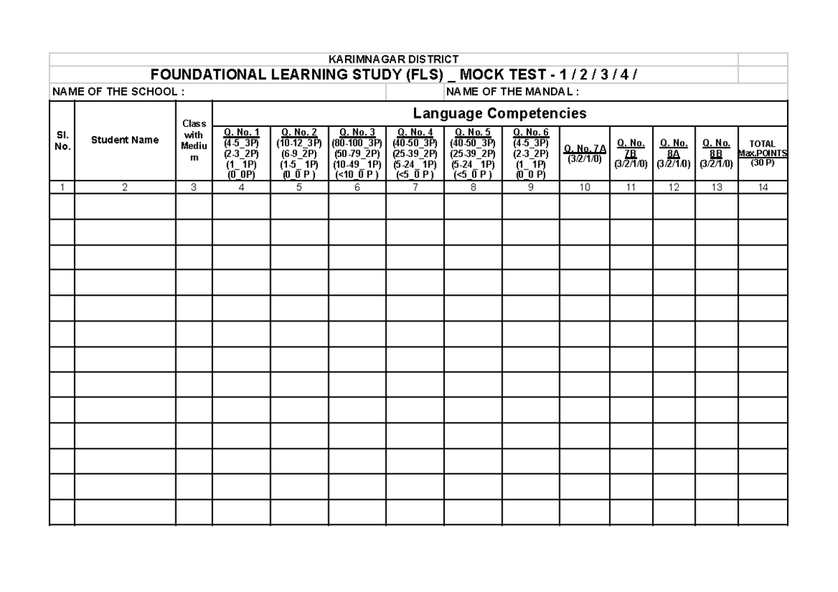 KARIMNAGAR DISTRICT FLS MOCK TEST 1 PERFORMANCE RECORD - Studocu