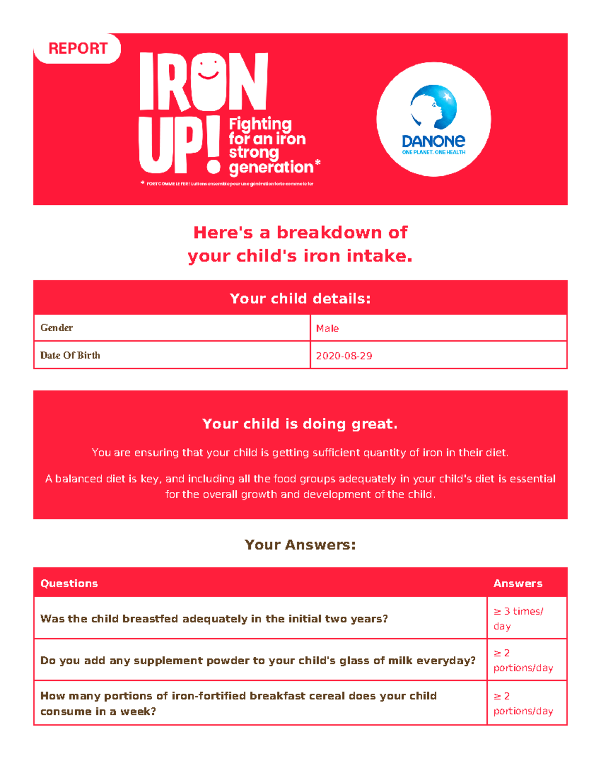 Iron Intake Assessment for Children: A Guide (Course Code: IFI 2025 ...