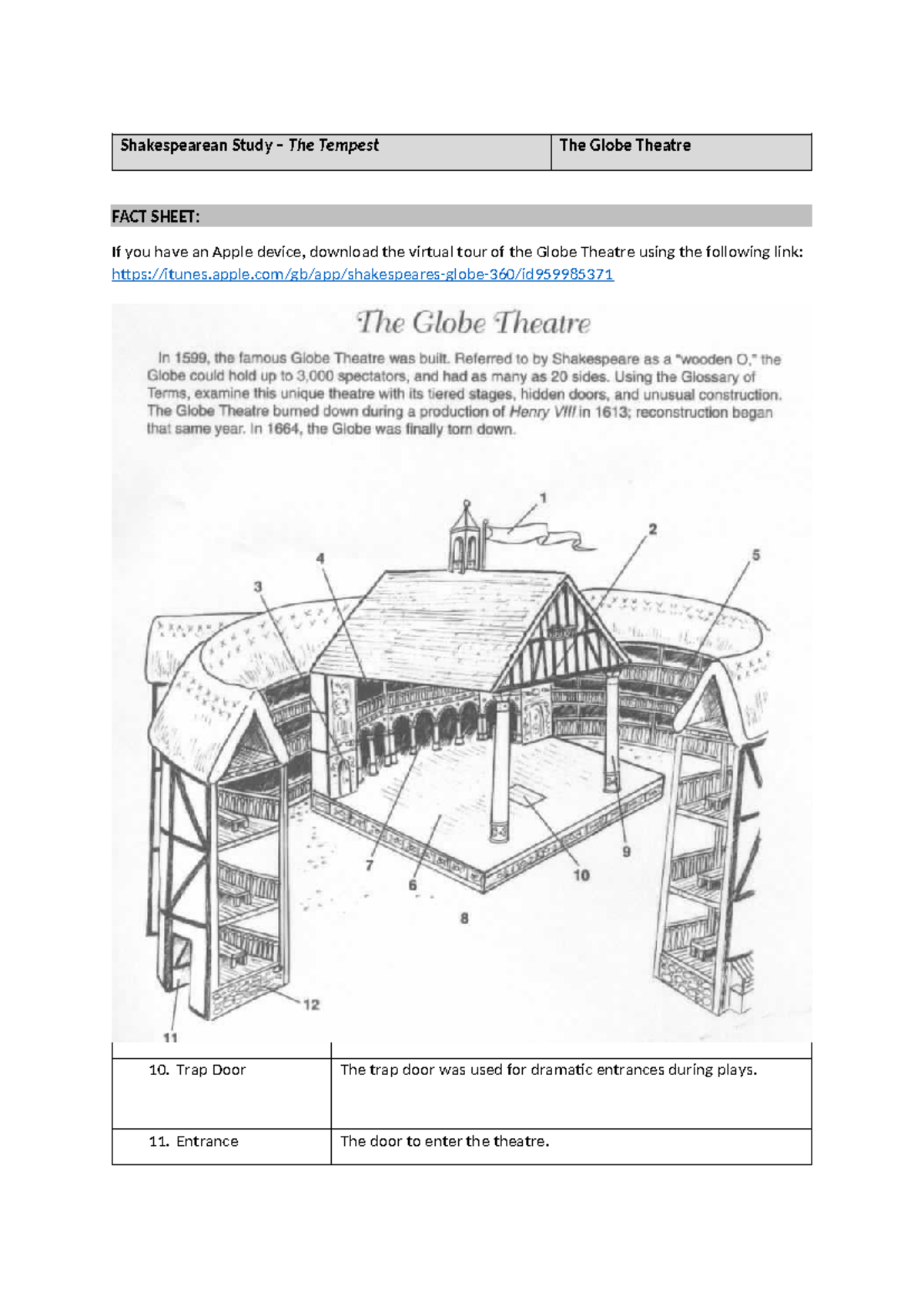 Shakespearean Study: The Globe Theatre Fact Sheet Guide - Studocu