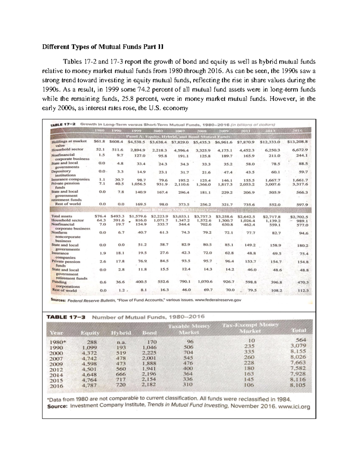 Different Types of Mutual Funds Part II - As can be seen, the 1990s saw ...