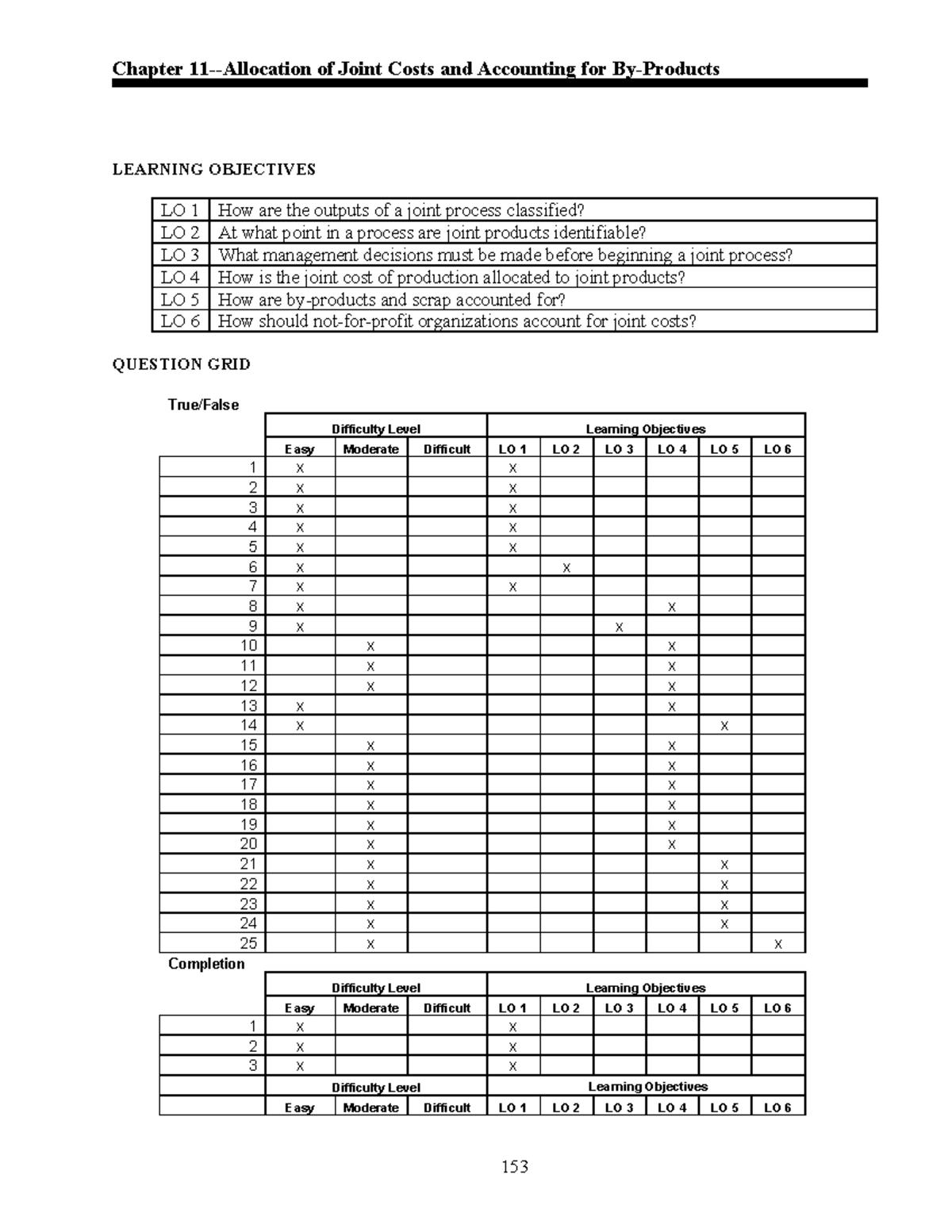 Joint Costs and Accounting: Key Concepts and Learning Objectives - Studocu