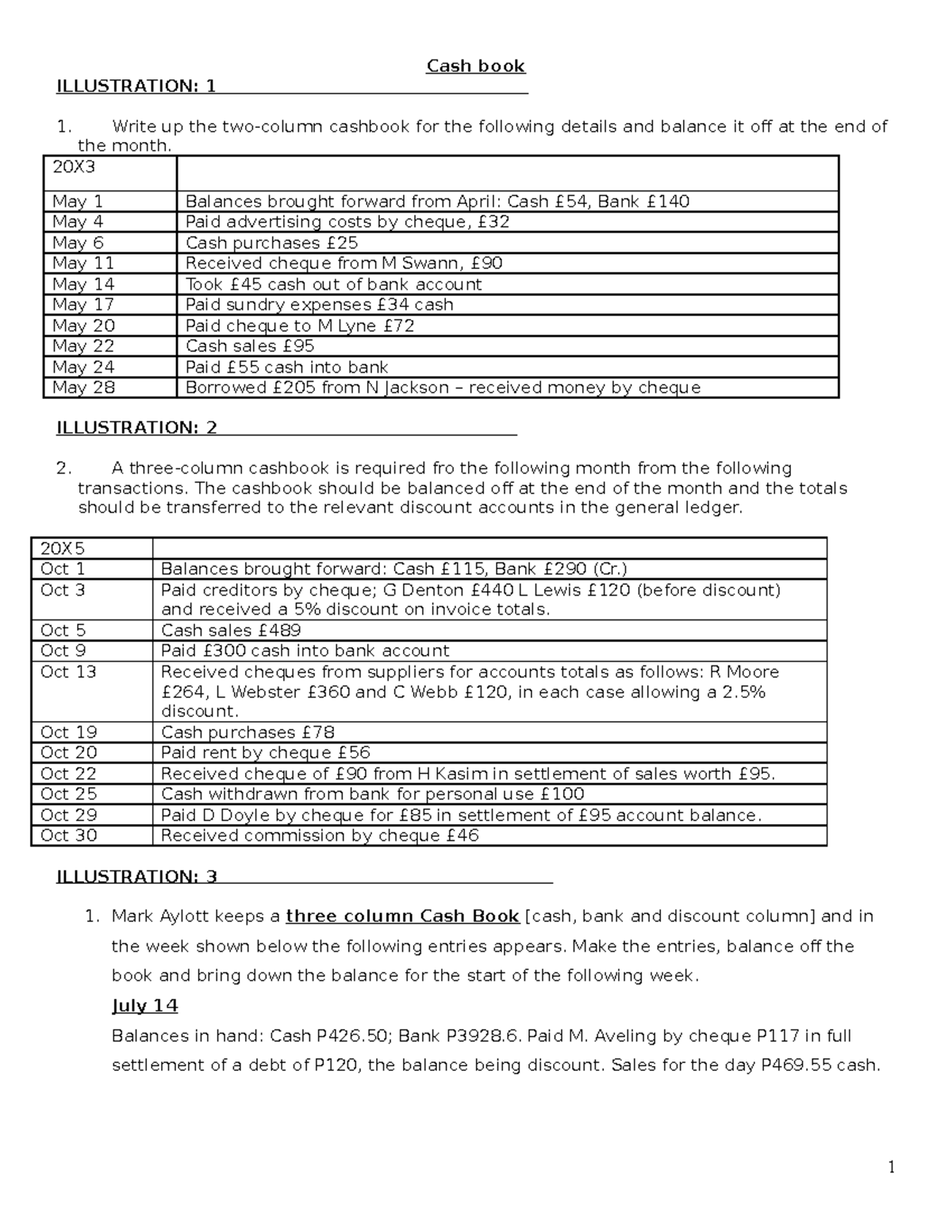 Cash Book Illustrations & Balancing Techniques for ACCT101 - Studocu
