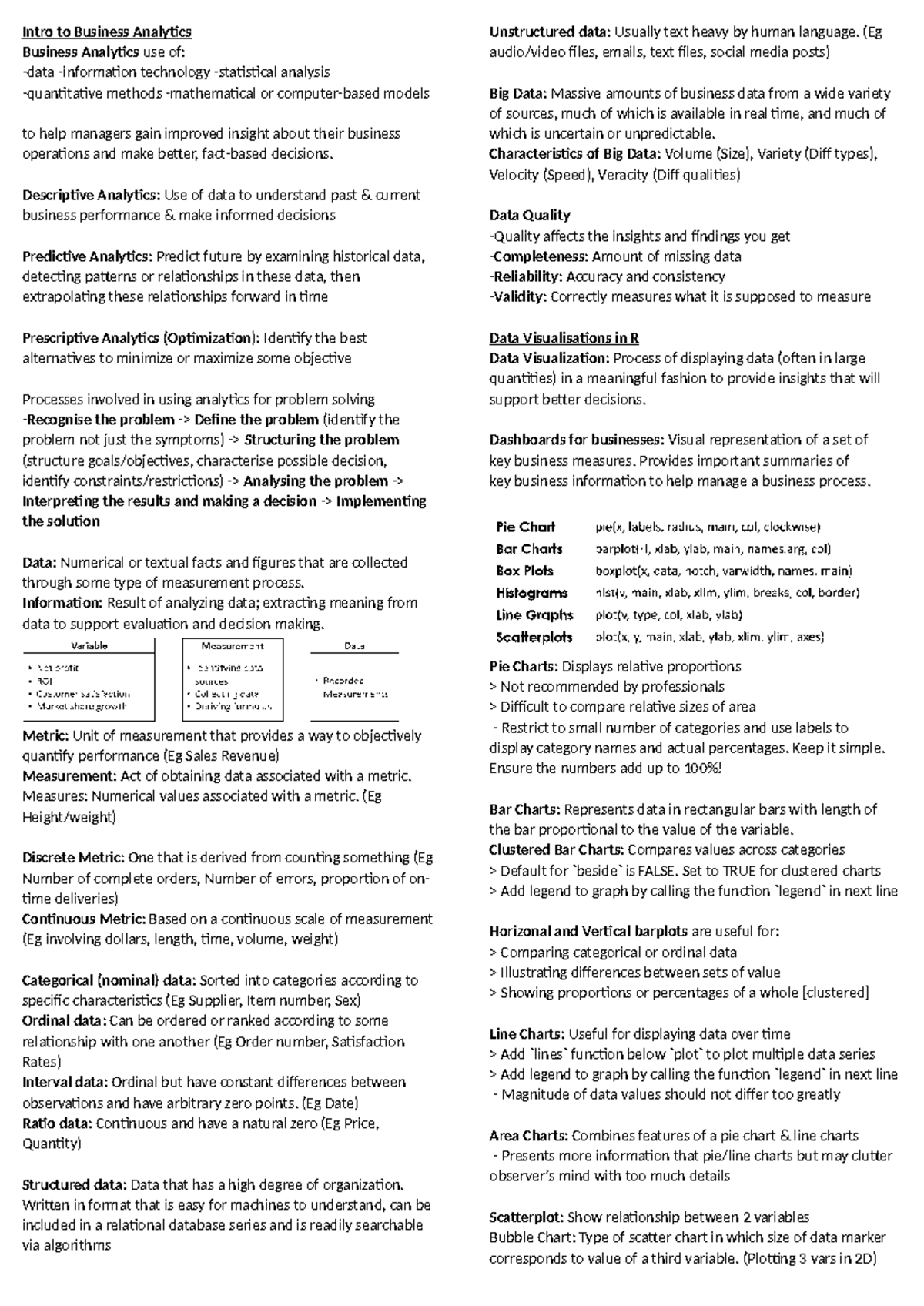 Business analytics concepts and techniques - BT1101 notes - Studocu