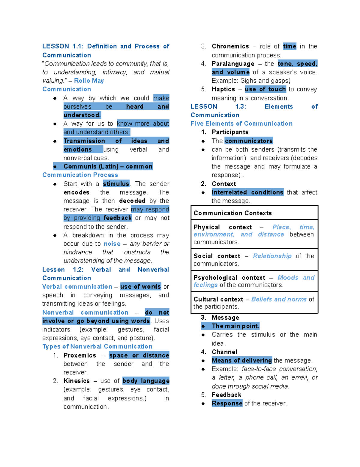 Communication Concepts and Processes: Lessons Overview (COMP 101) - Studocu
