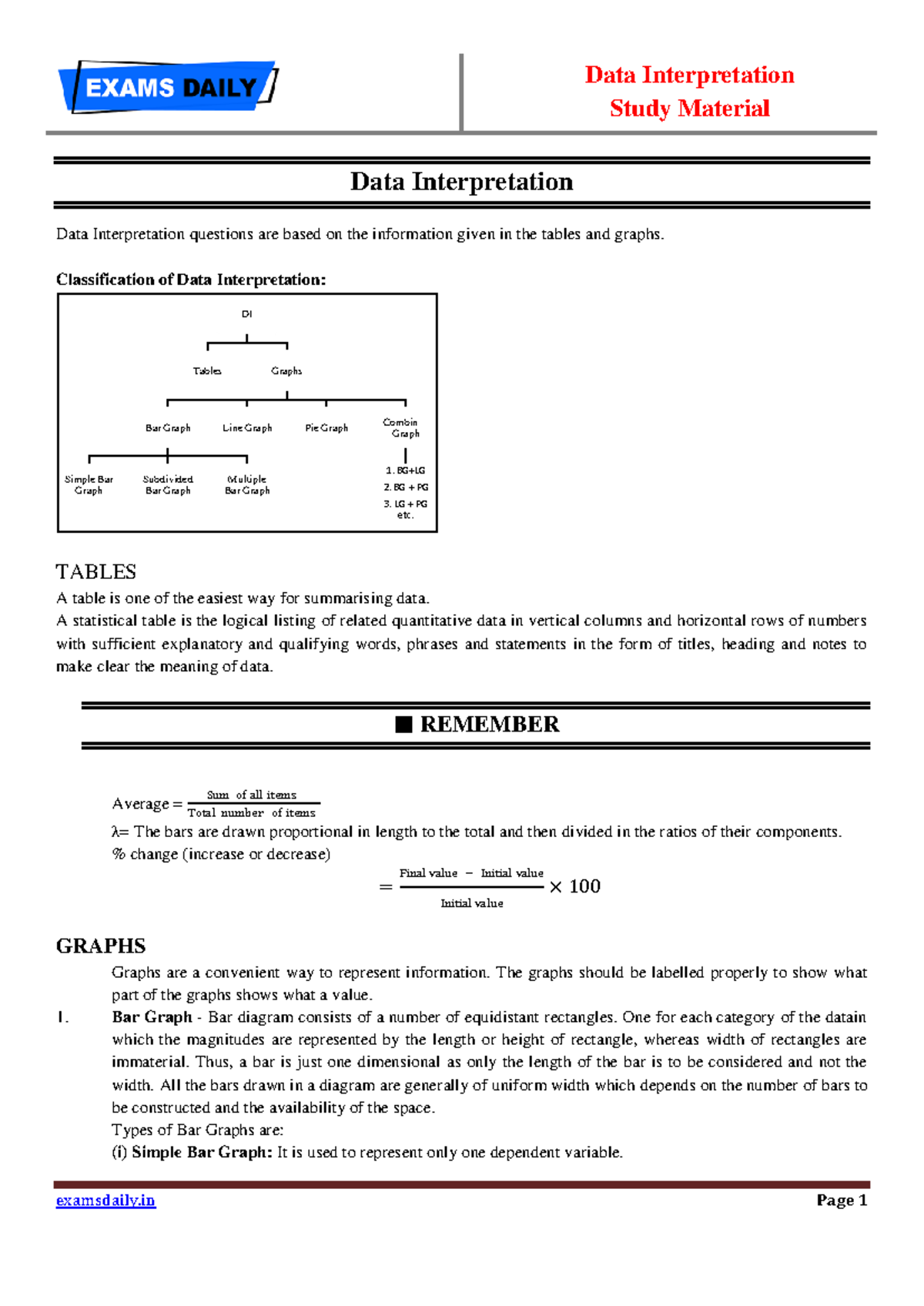 Data-Interpretation - aptitude notes - Data Interpretation Study ...