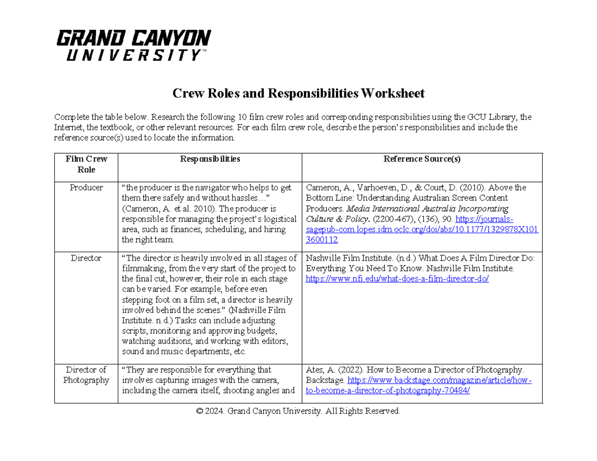 Film Roles And Responsibilities