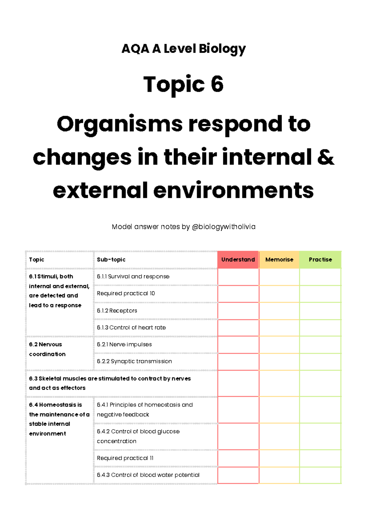 AQA A Level Biology Topic 6: Responses to Environmental Changes - Studocu