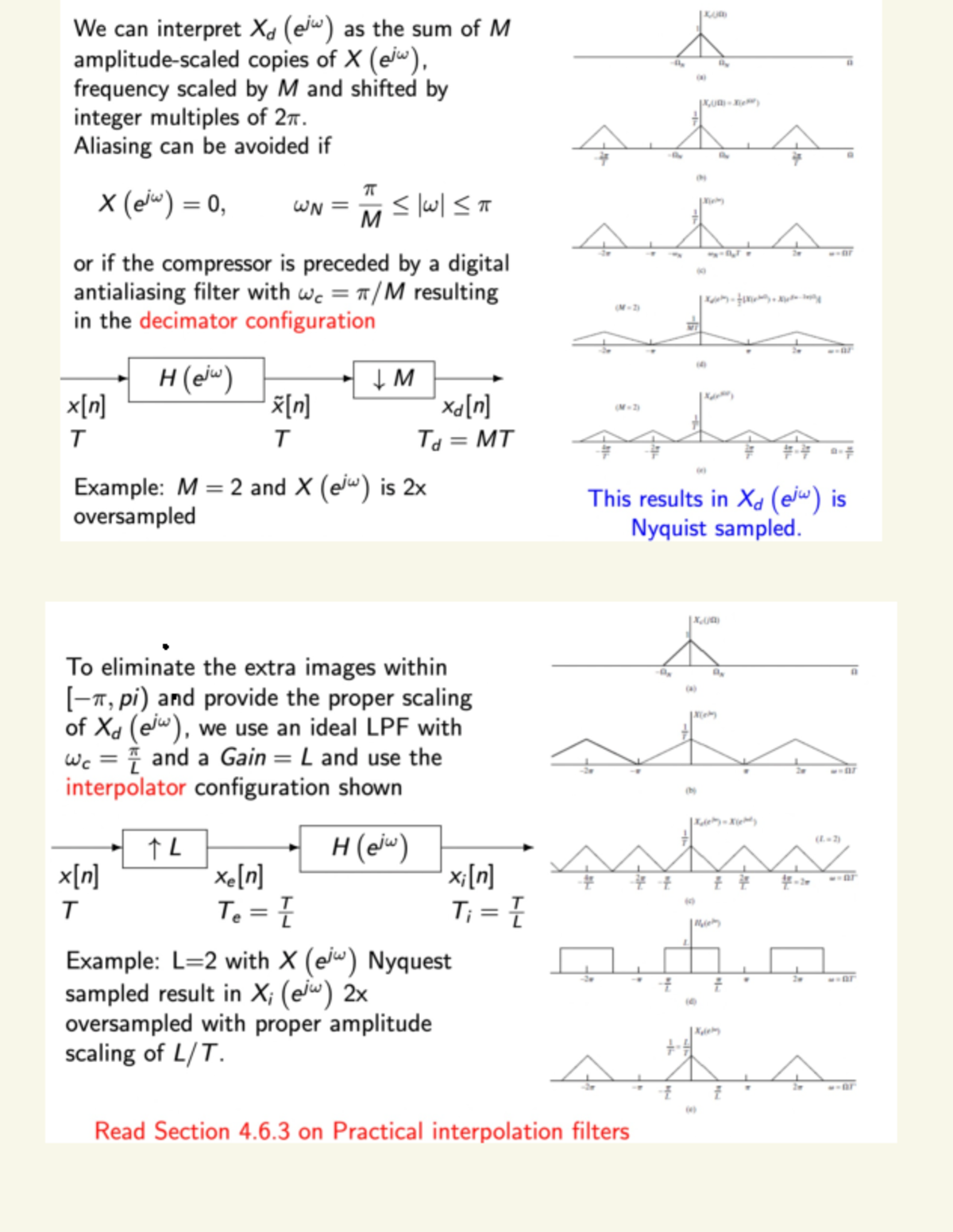 EE4541 MT2 Equations - Aliasing formulas - Xe(jn) We can interpret Xd ...