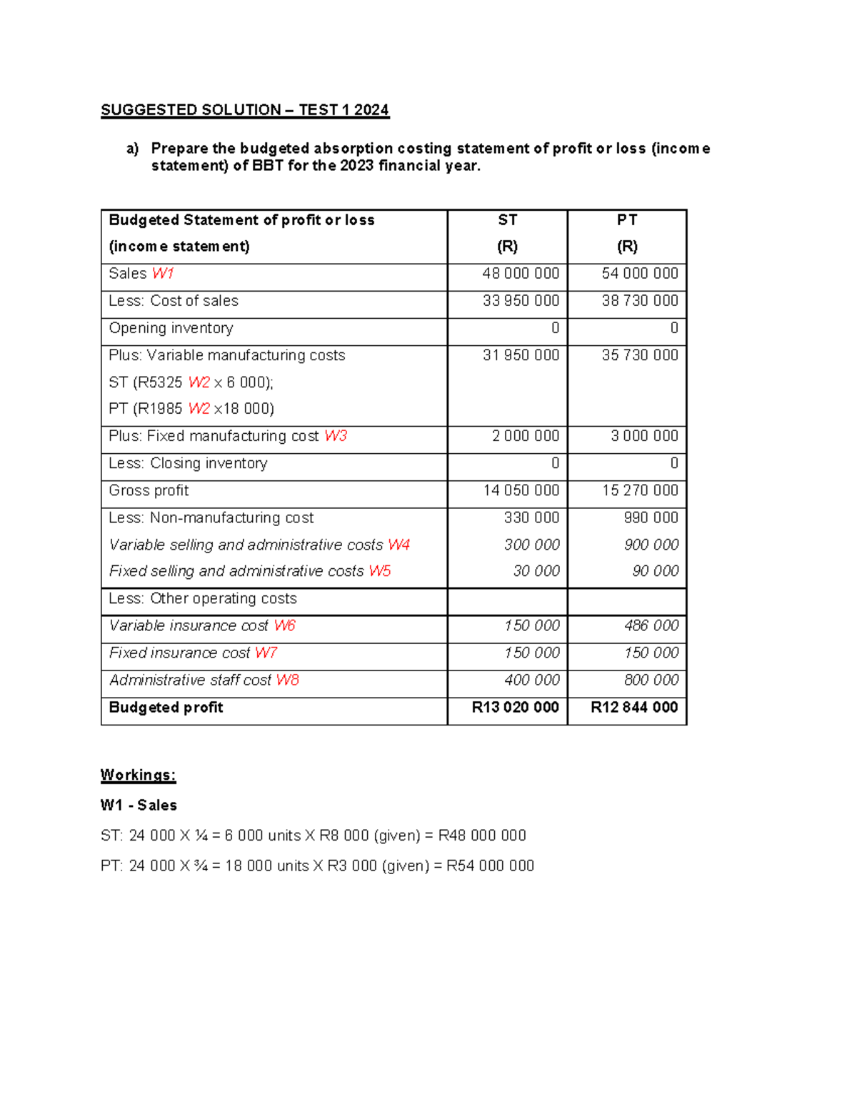 2024 ACCT331 TEST 1 Suggested Solutions and Analysis - Studocu
