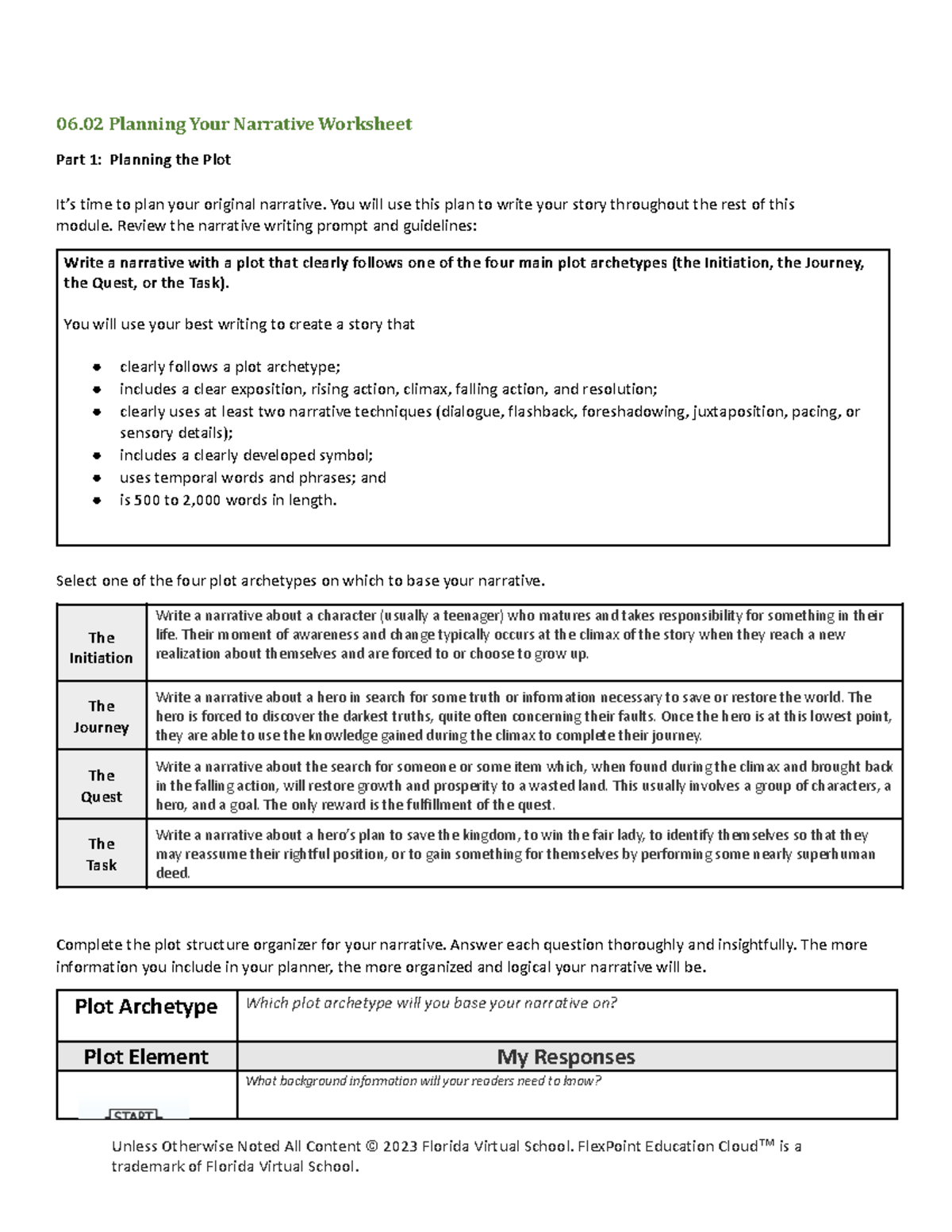 06.02 Narrative Planning Worksheet: Structuring Your Story - Studocu