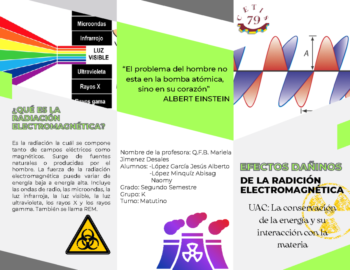 Hoja De Trabajo Sobre Radiación Electromagnética