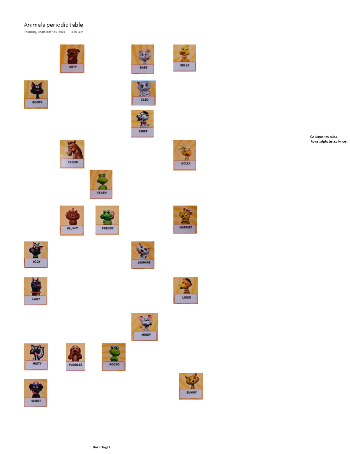 Animals periodic table - ANTH 347 - Columns: by color Rows ...