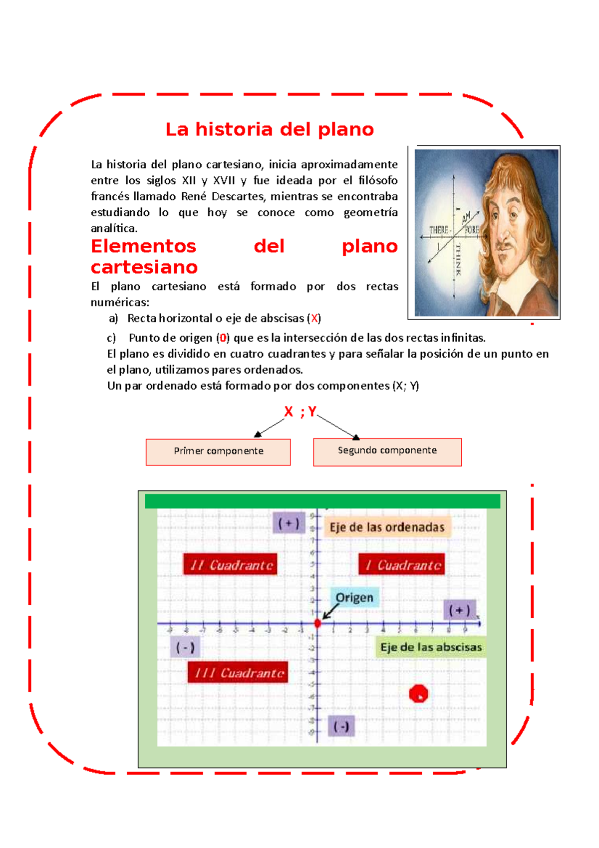 Historia del Plano Cartesiano y sus Elementos Geométricos - Studocu