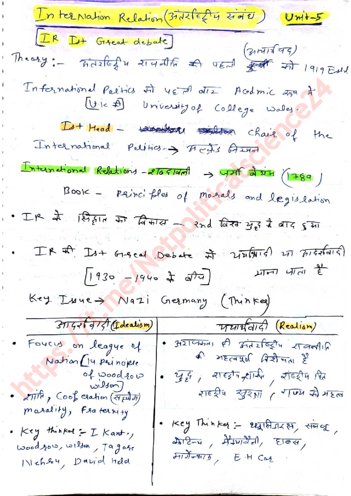International Relations Unit 5 Study Notes IR - Studocu