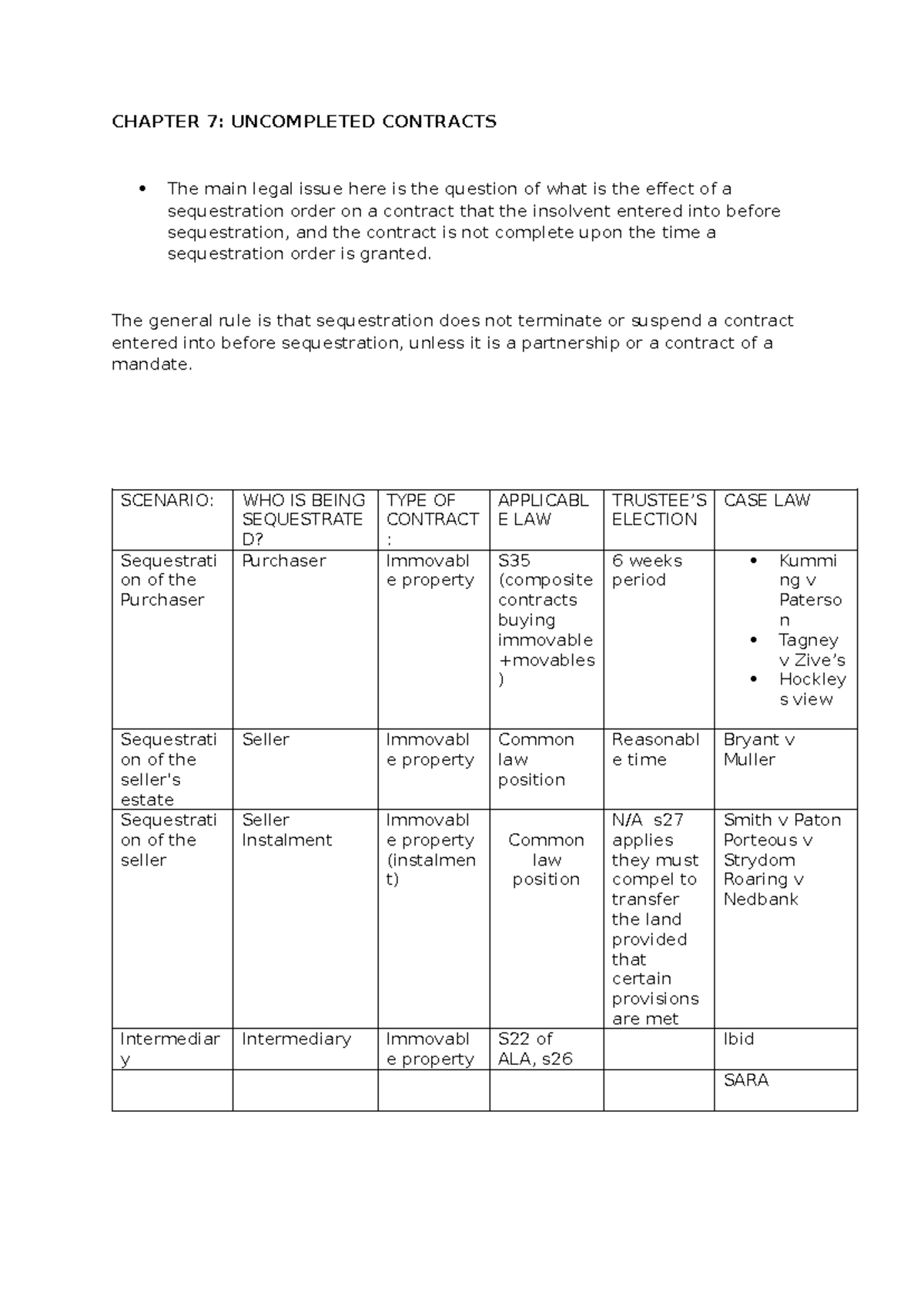 CHAPTER 7: UNCOMPLETED CONTRACTS - Legal Implications of Sequestration ...