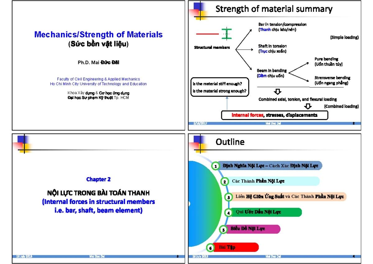 SOM Lecture 05: Beam Deformation & Stress Analysis Notes - Studocu