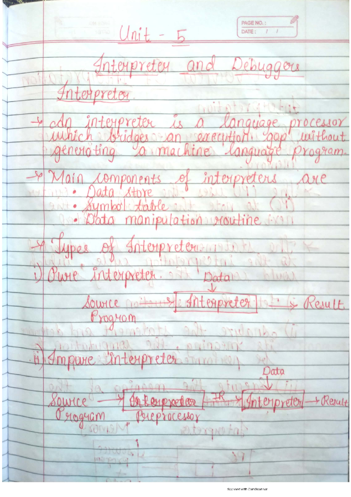 SS Unit 5 - Personal Notes and Insights on Key Concepts - Studocu
