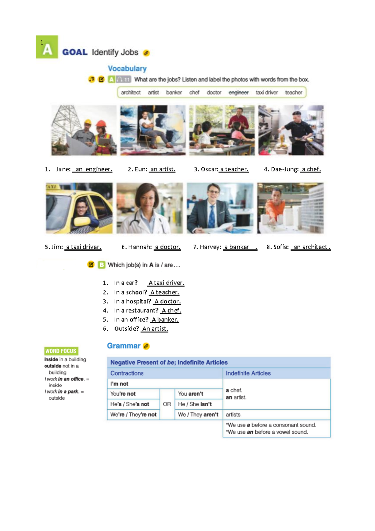 A - 2 - Job Descriptions and Family Professions in English - Studocu