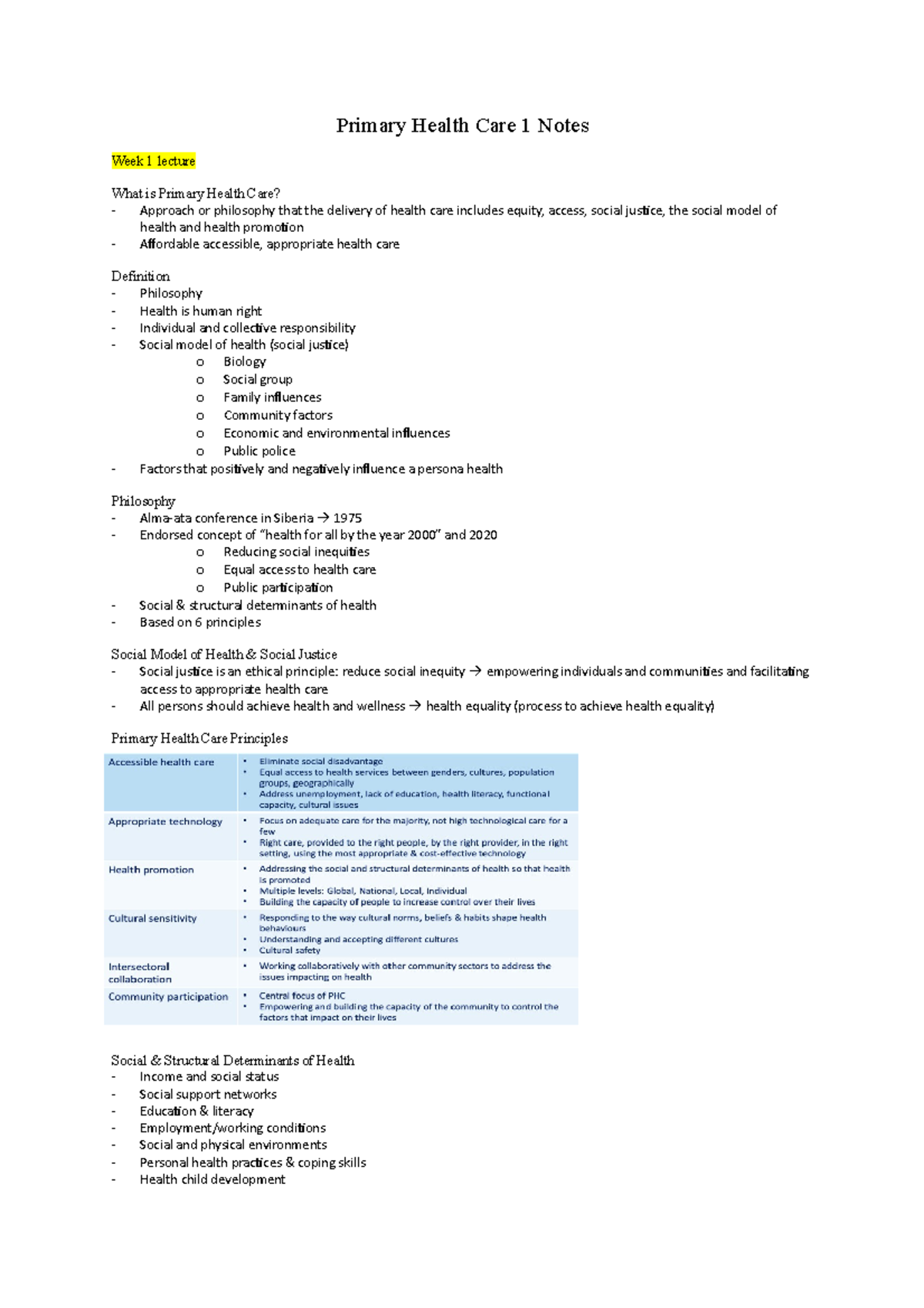Primary Health Care 1 Notes - Primary Health Care 1 Notes Week 1 ...